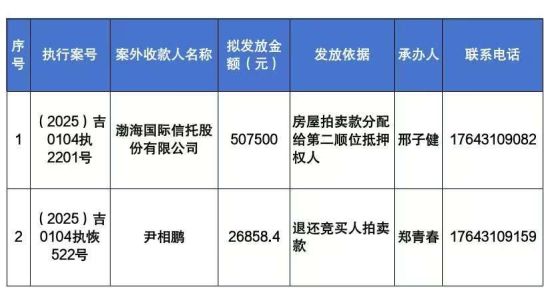 �L���г�ꖅ^(q��)����Ժ/���D